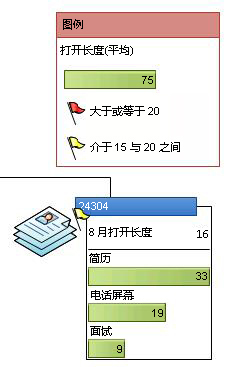 @ʾ(sh)(j)DЈD(bio)Ĕ(sh)(j)D
